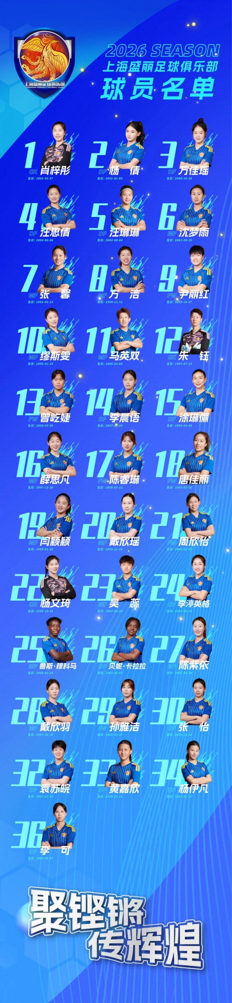 上海女足名单官宣：四国脚领衔，双外援压阵，周末首战陕西