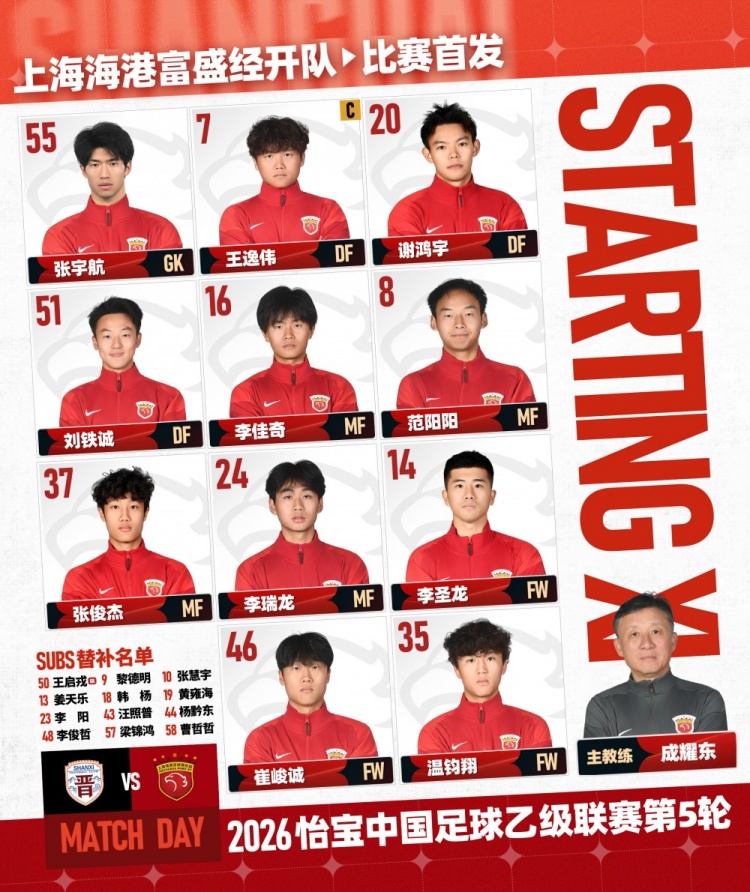 中乙第5轮：山西崇德荣海vs上海海港富盛经开首发出炉