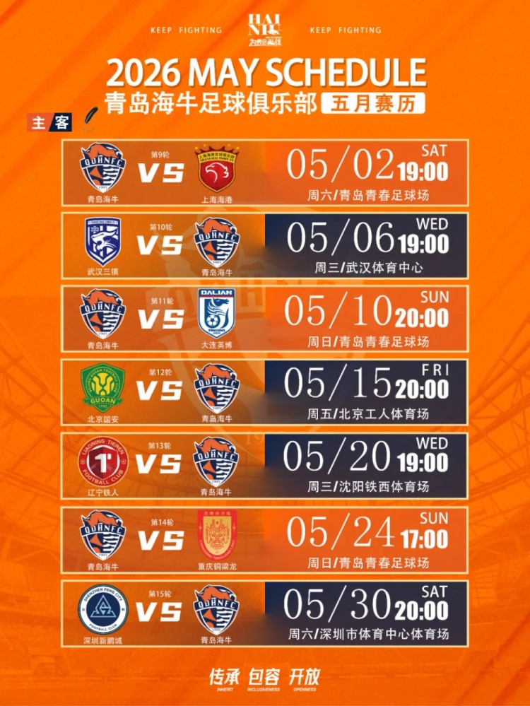 七场三主四客 青岛海牛五月赛程强度中超居前