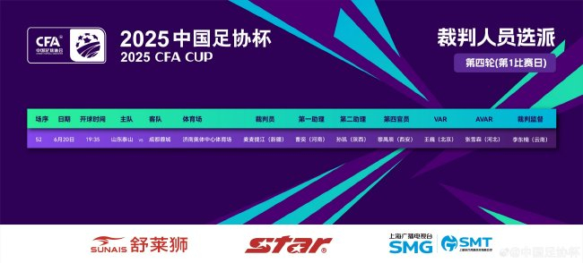 足协杯1/8决赛裁判定员：麦麦提江执哨鲁蓉战