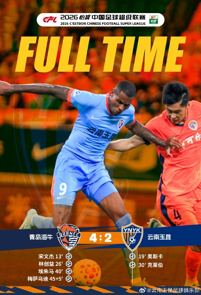 青岛海牛主场4-2击退云南玉昆 半场六球定乾坤