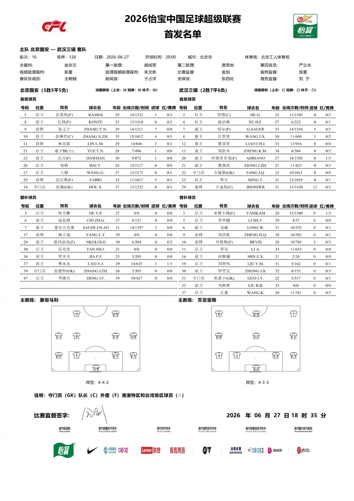国安三镇首发：张玉宁林良铭先发，三镇8轮不胜求破局