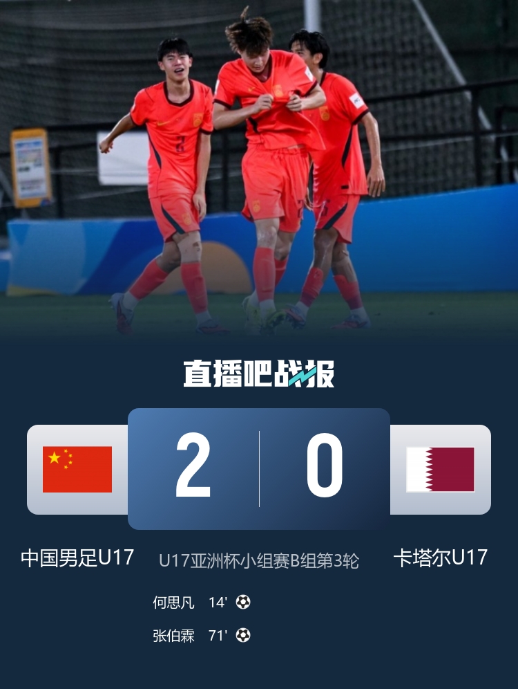 2-0力克卡塔尔，U17国足锁定世少赛资格