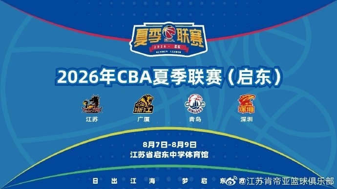 江苏肯帝亚确认参加启东夏季联赛 8月7日开打