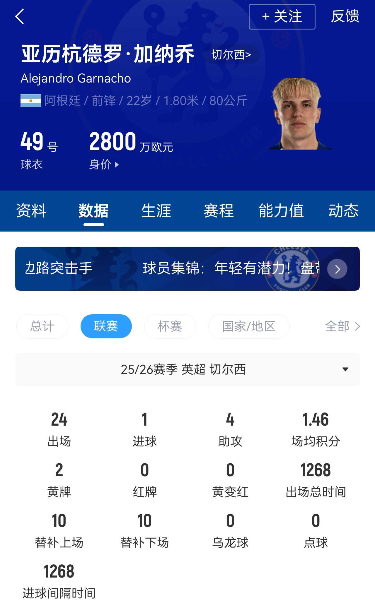罗马诺HWG确认:维拉租借加纳乔,特定条件下强制买断 罗马诺HWG确认:维拉租借加纳乔,特定条件下强制买断