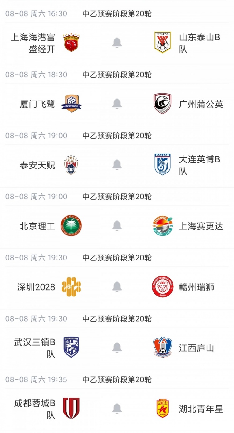 贵州贵阳竞技7分领跑锁定争冠组 江西庐山绝杀升至南区第四