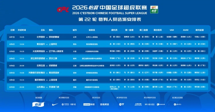 里昂对阵布拉格斯巴达赛程表