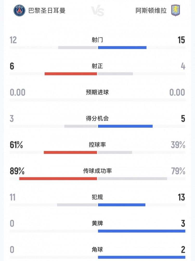 今日精彩足球瓦勒伦加和奥勒松谁的实力强比分预测