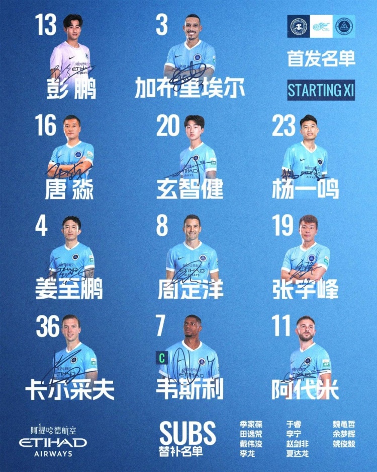 深圳新鹏城客战辽宁铁人首发 韦斯利任队长周定洋阿代米先发