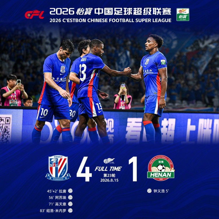 高天意百场传射 申花4-1逆转河南