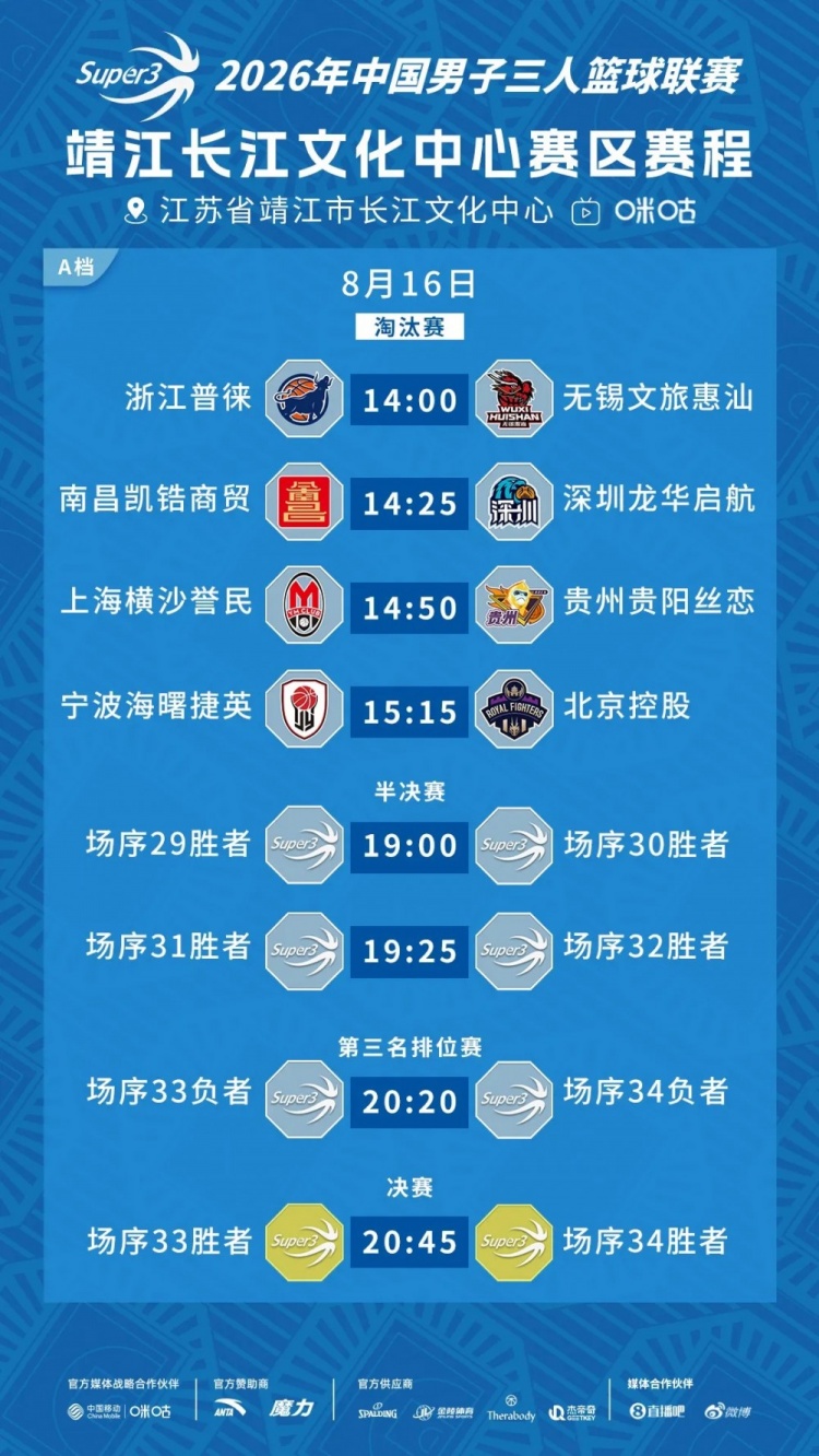 成都和众问鼎B档 上海久事出局