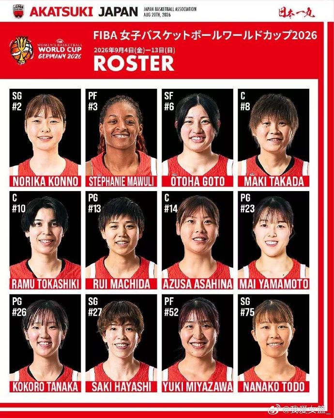 日本女篮公布2026年世界杯12人名单 山本麻衣从美国直飞德国