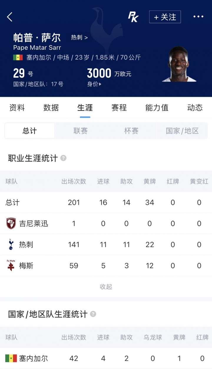 Here We Go！罗马诺：尤文签热刺中场萨尔，先租后买总价3000万欧