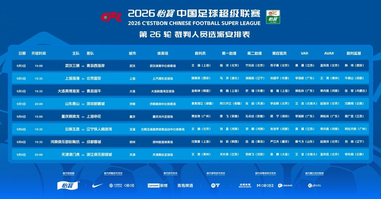 福尔柯克VS流浪者集锦